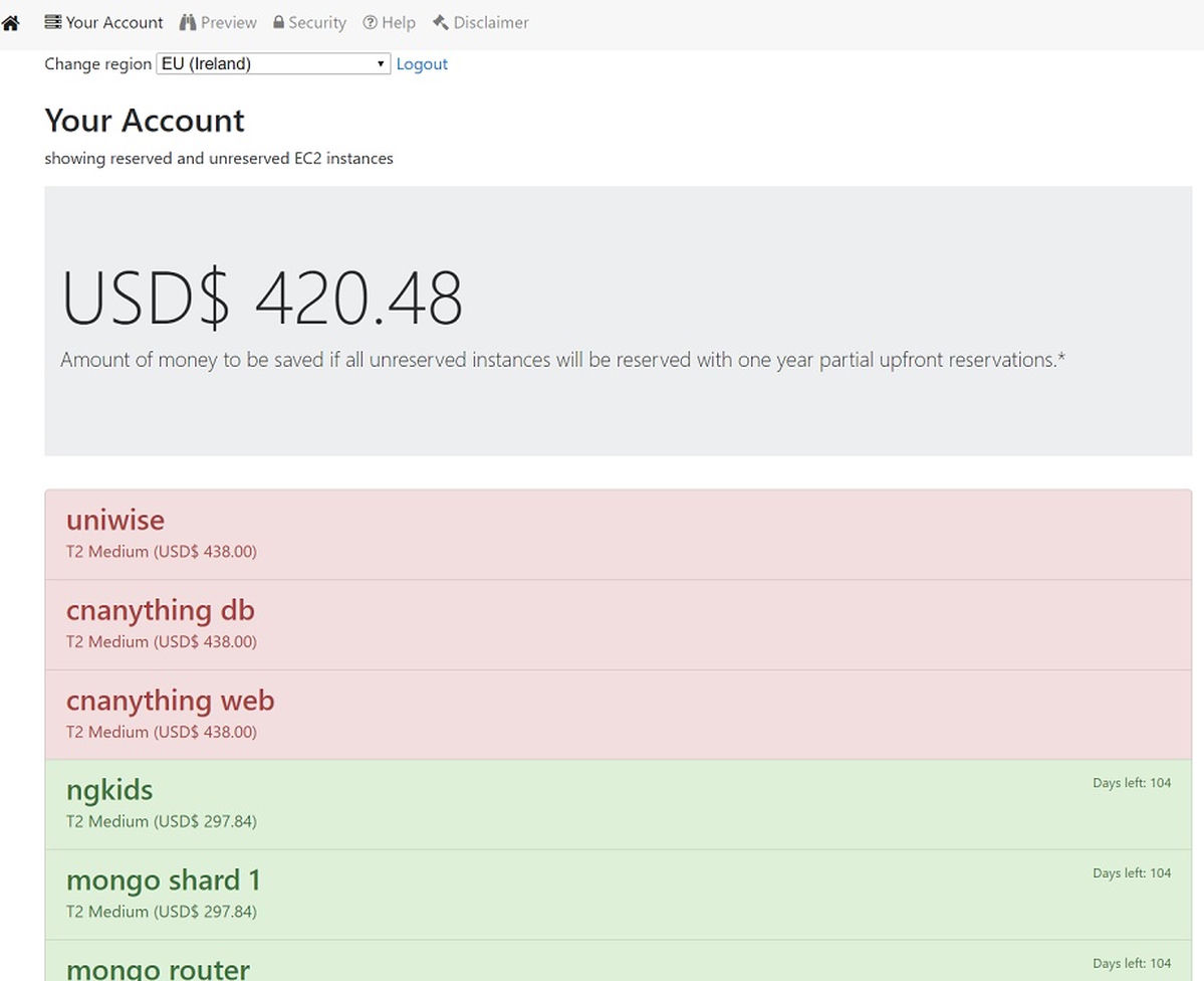 Ec2 Instance Saver Ec2 Instance Saver